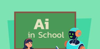 AI and Education: How Schools and Students Are Using AI Tools Right Now AI in education schools students using AI tools 2026